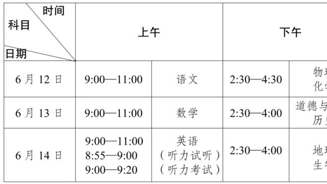 重伤！罗马诺：肩膀脱臼的波普将进行手术，预计将伤缺4个月