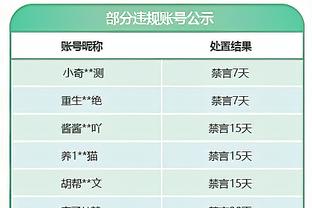 恐怖如斯！贝林的20岁：金童科帕加身，18场16球，10次全场最佳